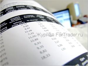 Как работает рынок форекс