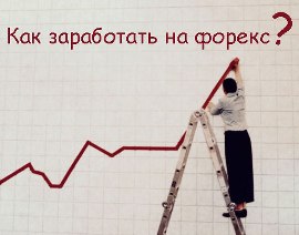 Деньги на forex и чем они подкреплены