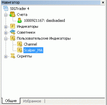 Прибыльные торговые стратегии форекс скальпинг