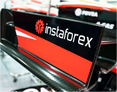 Лучшие форекс брокеры россии