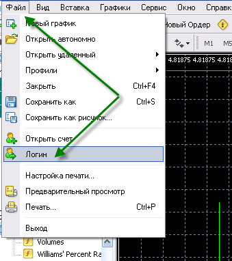 Памм счета форекс тренд от 10 долларов
