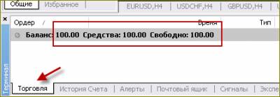 Памм счета форекс тренд от 10 долларов