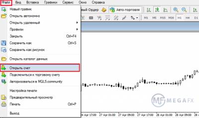Форекс торги на сейчас
