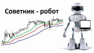 Методики заработка на форекс