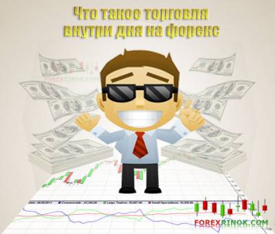 Методика торговли на форексе