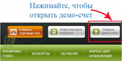 Практика определения волн на форексе