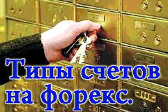 Форекс 4 4you типы счетов