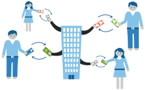 Ситуация на рынке forex