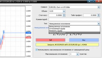 Форекс метатрейдер 4 обучение