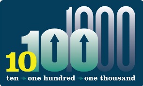 Форекс начало с 100 долларов