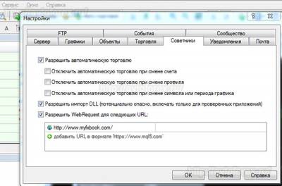 Индикатор настроения рынка форекс