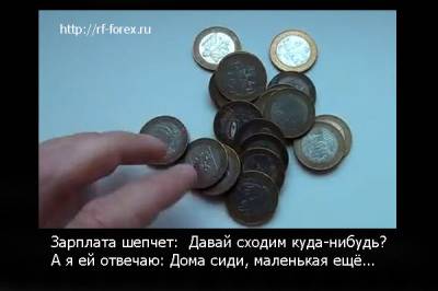 Ручной форекс тестер для мт4