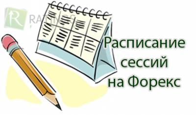 Расписание сессий форекс по московскому времени