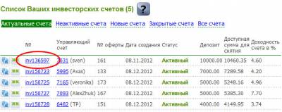 Как вывести деньги с форекса на карту