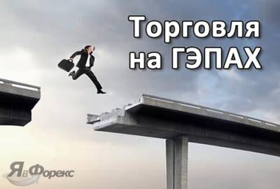 Открытие рынка форекс в понедельник