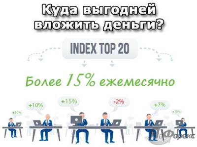 Форекс топ 20 пропали деньги