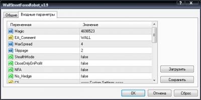 Wallstreet forex robot отзывы