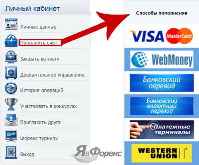 Форекс топ 20 пропали деньги