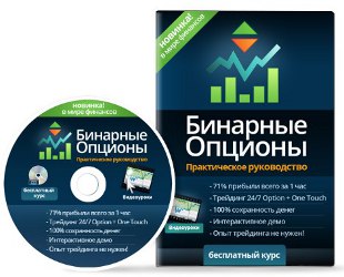 Видео уроки для новичков на форекс