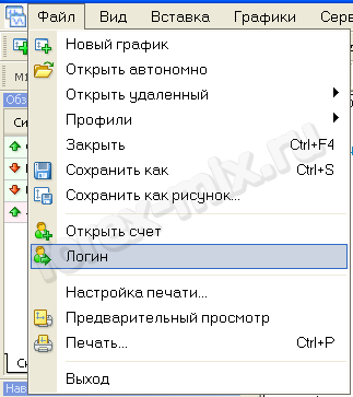 Номер форекс счета мт логин