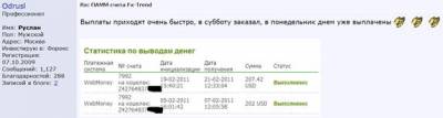 Форекс тренд ммгп форум