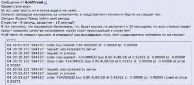 Форекс тренд ммгп форум