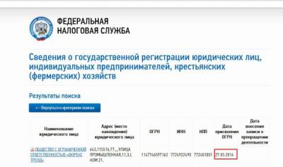 Форекс тренд форум mmgp