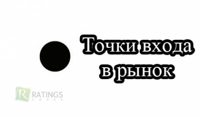 Точки входа на форексе