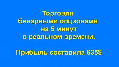 Инвестиции в форекс для начинающих