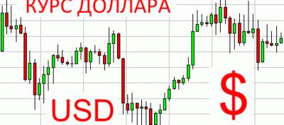 Форекс 50 пунктов в день