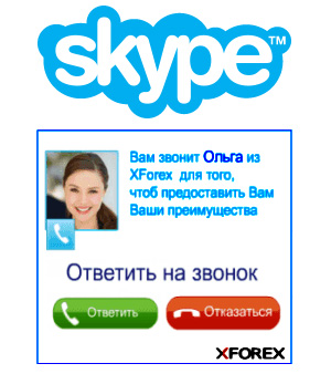 Реклама форекс в скайпе