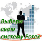 Самые прибыльные системы форекс