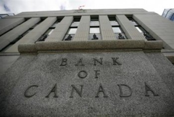 Анализ рынка форекс на сегодня usd cad