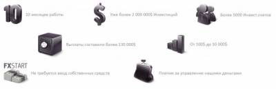 Как зарабатывать на форекс без вложений
