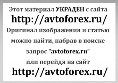Тестер ручной стратегии форекс