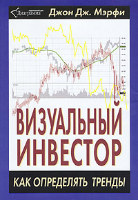 Технический анализ форекс книга