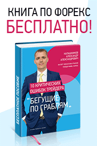 Аналитика рынка форекс онлайн