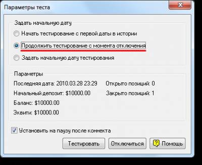 Тестер стратегий форекс как пользоваться